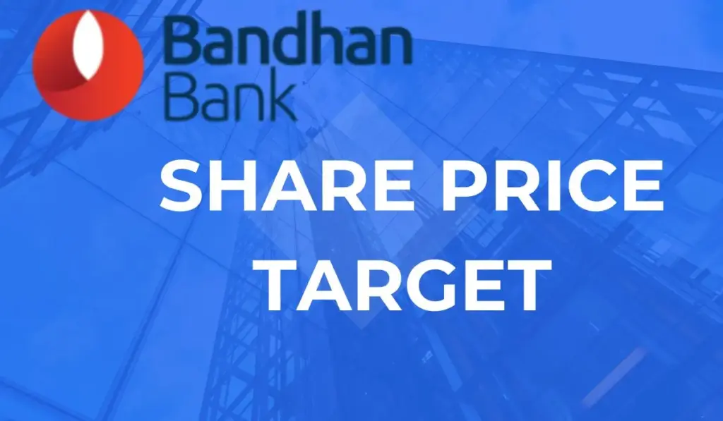 Bandhan Bank Share Price Target