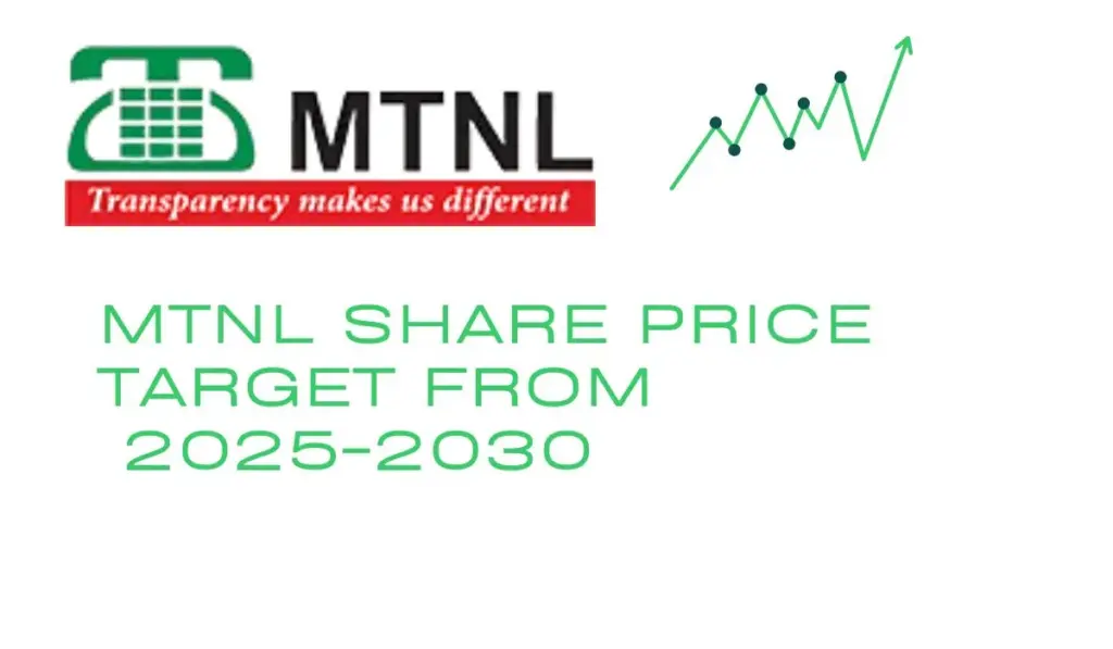 MTNL Share Price Target