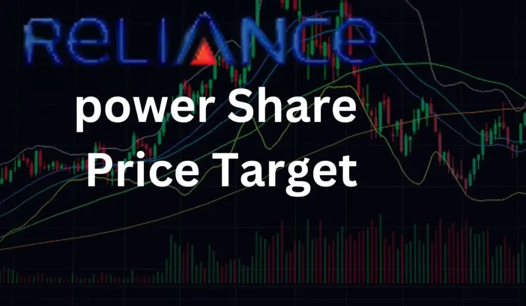 Reliance power Share Price Target