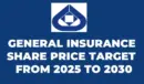 General Insurance Share Price Target