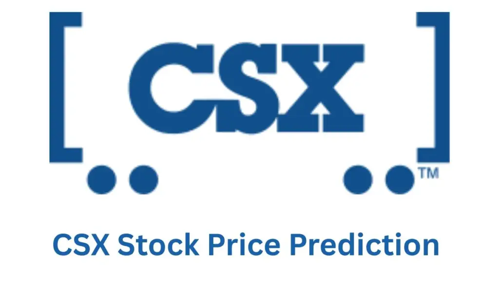 CSX Stock Price Prediction
